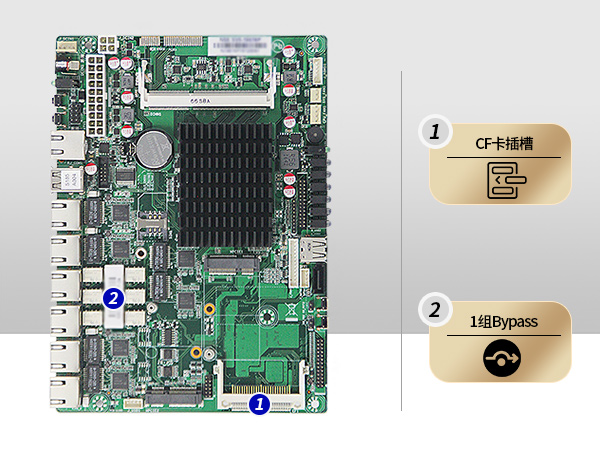 網絡安全工控機