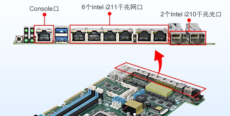1U多網口工控主機端口.png 1U多網口工控主機端口.png