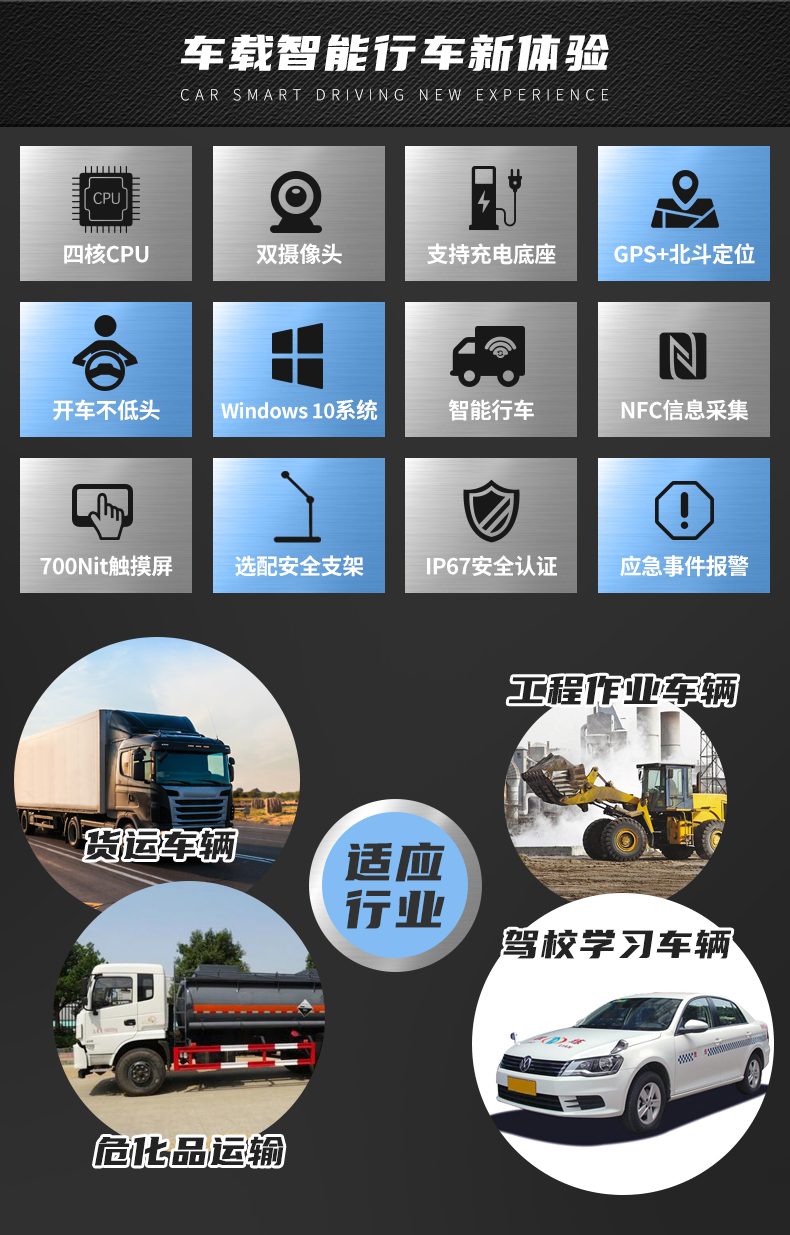 三防平板 三防平板