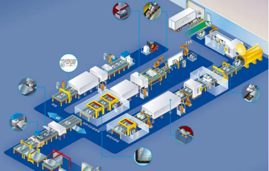 工廠自動化.png 工廠自動化.png