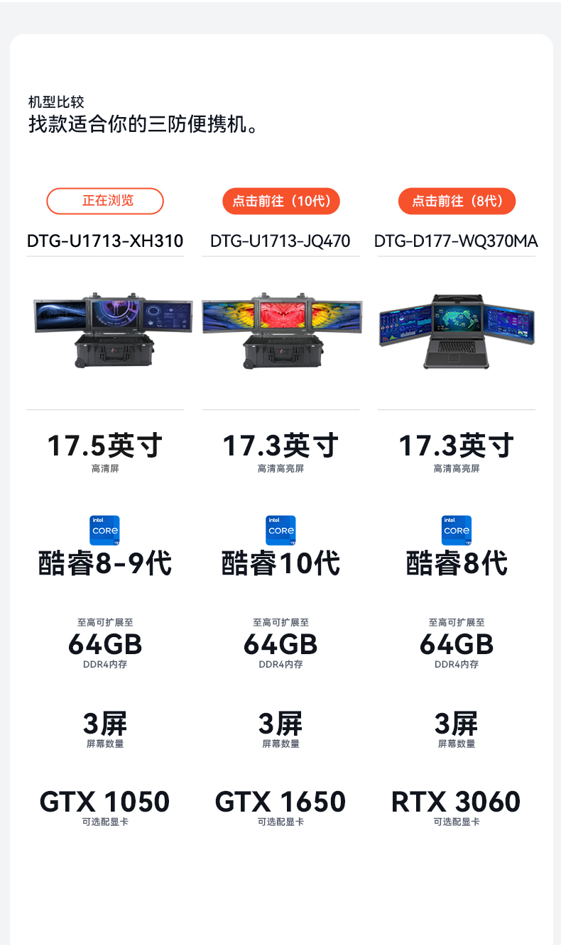 三屏加固便攜機,應急指揮調度臺移動終端.jpg 三屏加固便攜機,應急指揮調度臺移動終端.jpg