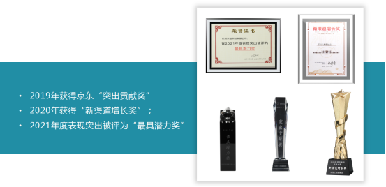 榮譽.png 榮譽.png