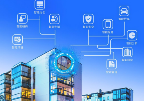 智慧社區(qū).png 智慧社區(qū).png