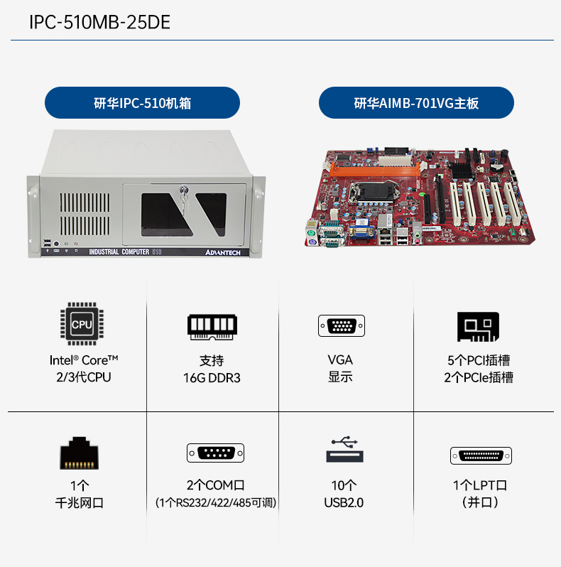 研華工控機,IPC工業(yè)控制電腦主機,IPC-610MB-25LDE.jpg 研華工控機,IPC工業(yè)控制電腦主機,IPC-610MB-25LDE.jpg