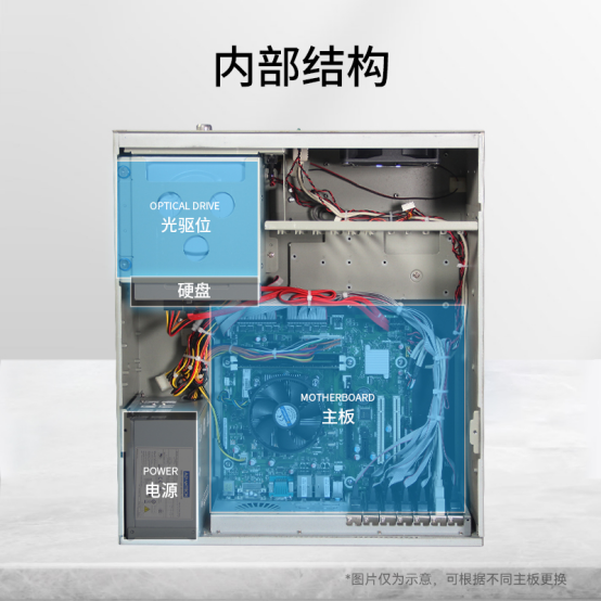 內(nèi)部結(jié)構(gòu).png 內(nèi)部結(jié)構(gòu).png