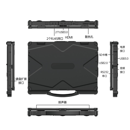 端口.png 端口.png