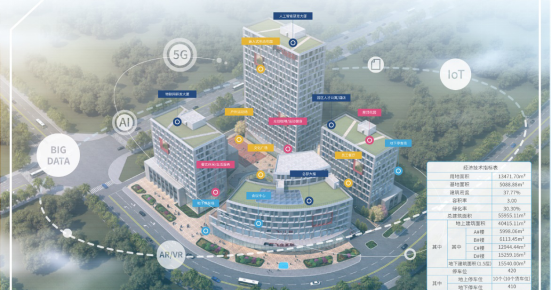 智慧園區.png 智慧園區.png