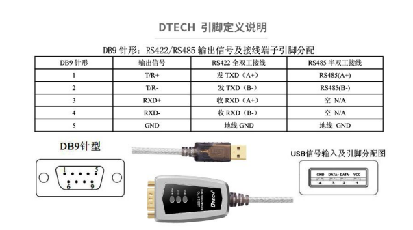 Rs-422和Rs-485.png Rs-422和Rs-485.png
