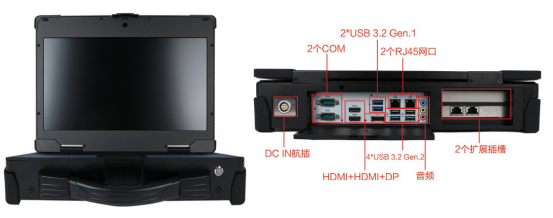 包括USB、HDMI、DP、COM等，可以方便地與各種設(shè)備進(jìn)行連接。