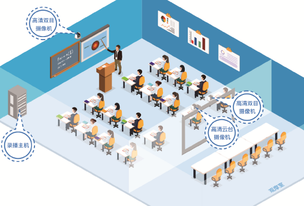 數字錄播.png 數字錄播.png