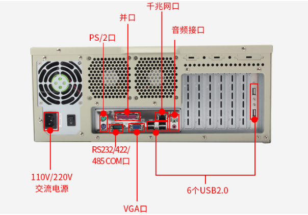 4U工控機端口.png 4U工控機端口.png
