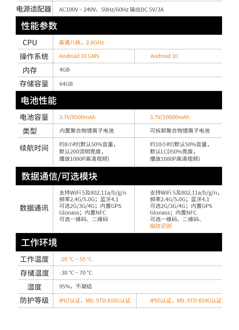 物流分揀三防平板加固平板,DTZ-Q0880E.jpg 物流分揀三防平板加固平板,DTZ-Q0880E.jpg