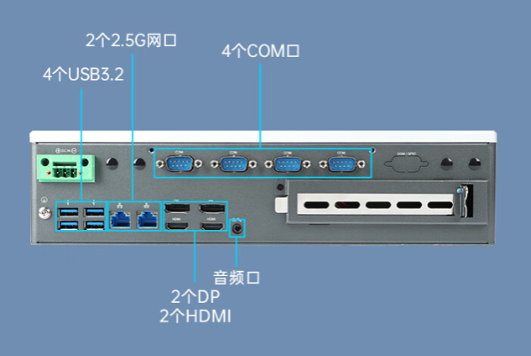 嵌入式工控機端口.png 嵌入式工控機端口.png