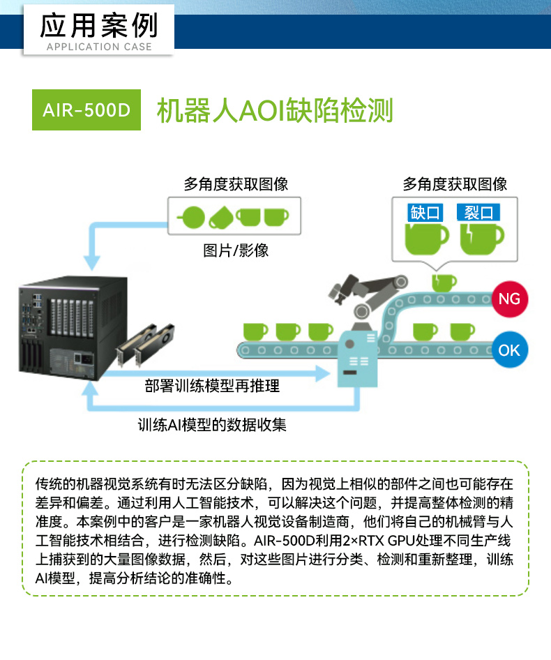 研華AI邊緣服務器,雙GPU工控主機,DDR4內存|AIR-500D.jpg 研華AI邊緣服務器,雙GPU工控主機,DDR4內存|AIR-500D.jpg