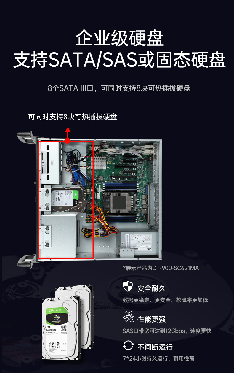 4U服務器工業電腦,工控機生產廠商,DT-900-SC621MA.jpg 4U服務器工業電腦,工控機生產廠商,DT-900-SC621MA.jpg