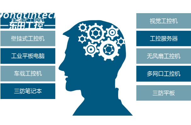 東田工控產(chǎn)品線.png 東田工控產(chǎn)品線.png