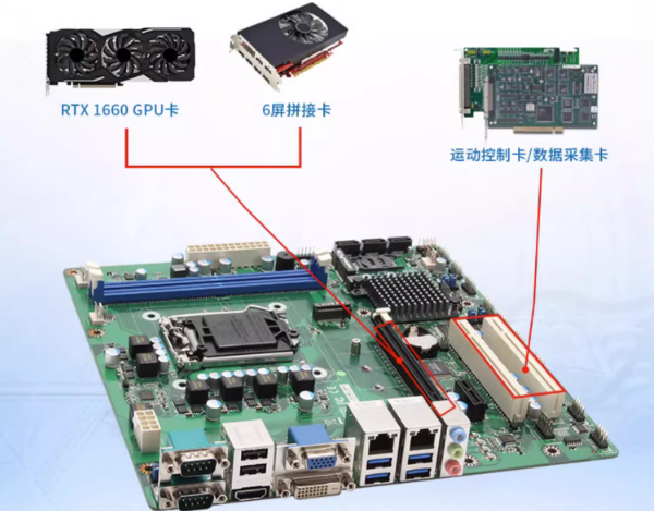 工控機擴展.png 工控機擴展.png