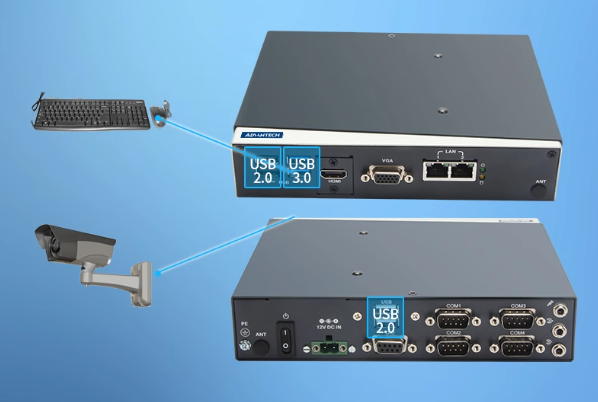 嵌入式工控機(jī)端口.png 嵌入式工控機(jī)端口.png