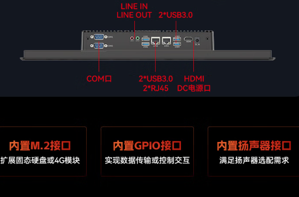 東田工業(yè)一體機端口.png 東田工業(yè)一體機端口.png