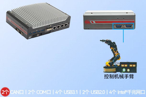 東田嵌入式工控機(jī)端口.png 東田嵌入式工控機(jī)端口.png