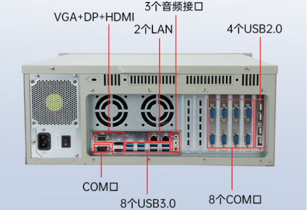 東田國產4U飛騰D2000工控機端口.png 東田國產4U飛騰D2000工控機端口.png