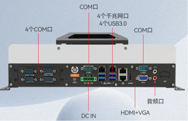 東田海光3350cpu工控機端口.png 東田海光3350cpu工控機端口.png