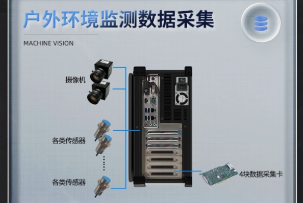 東田工業便攜機端口.png 東田工業便攜機端口.png