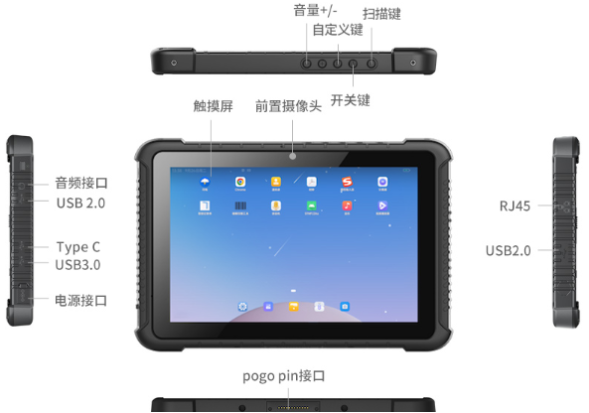 東田國產(chǎn)化三防平板電腦端口.png 東田國產(chǎn)化三防平板電腦端口.png