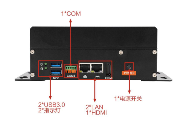 東田微型工控主機(jī)端口.png 東田微型工控主機(jī)端口.png