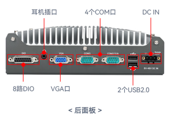 東田嵌入式小型工控機端口.png