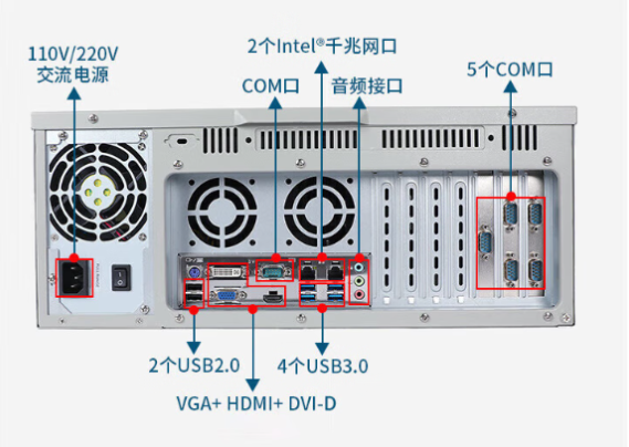 東田智能工控機端口.png 東田智能工控機端口.png