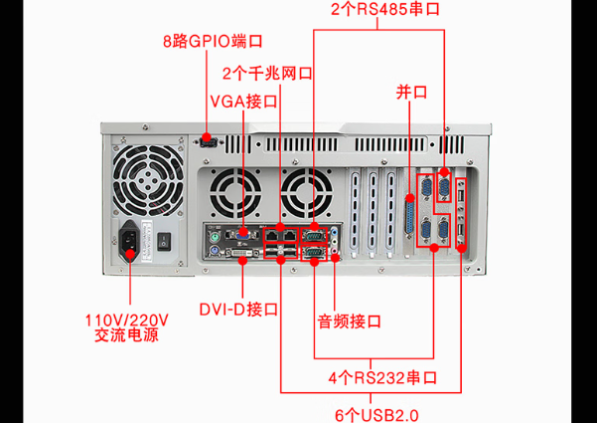 東田工控機端口.png 東田工控機端口.png