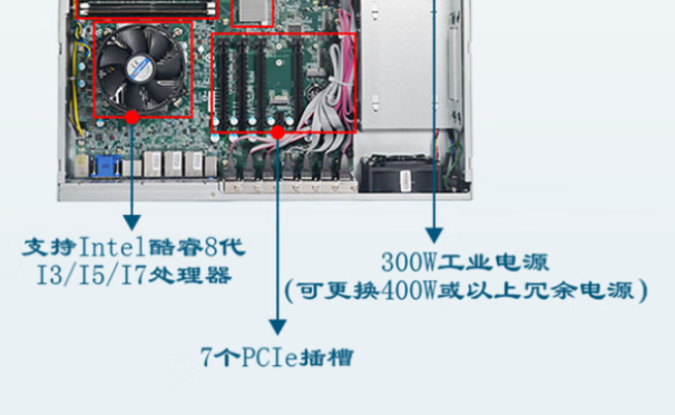 東田2U工控機性能.png 東田2U工控機性能.png