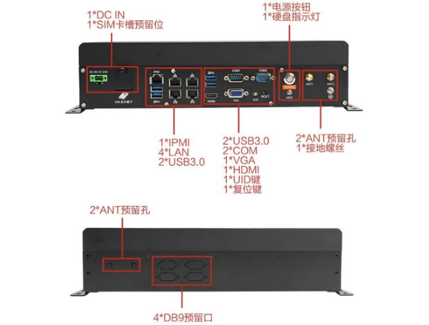 東田嵌入式工控機(jī)端口.png 東田嵌入式工控機(jī)端口.png