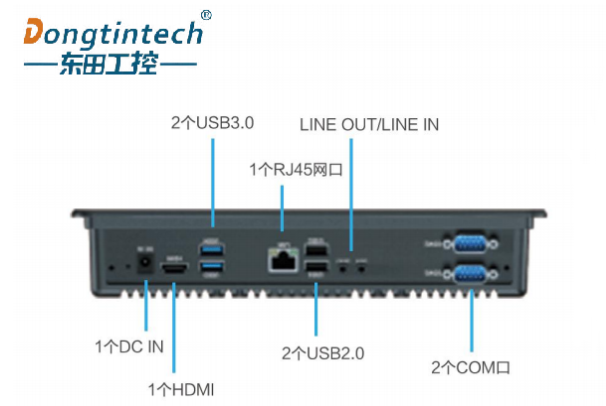 東田國產化一體機端口.png 東田國產化一體機端口.png