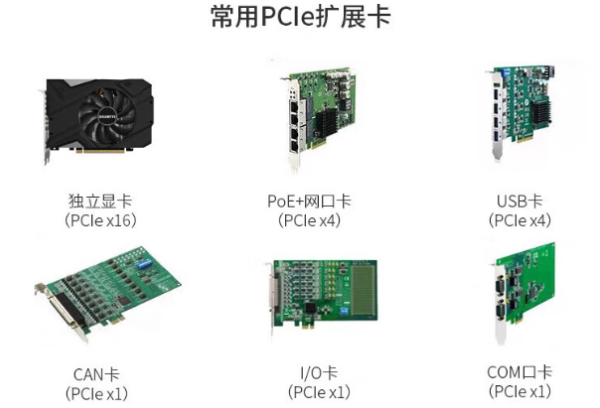 東田工業用電腦擴展卡.png 東田工業用電腦擴展卡.png