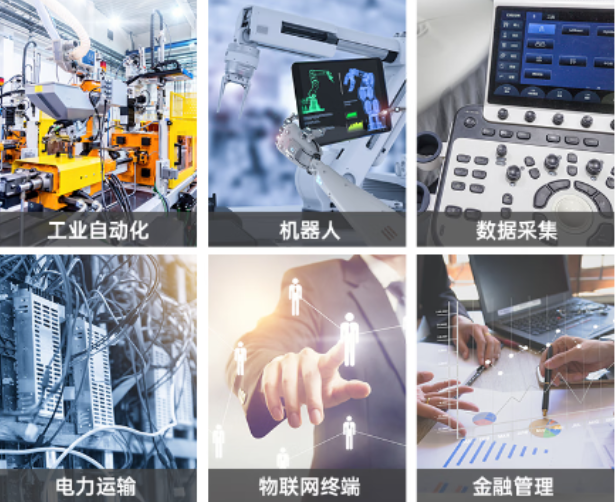 東田國產ARM嵌入式工控機應用場景.png 東田國產ARM嵌入式工控機應用場景.png