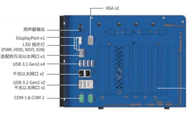 東田嵌入式工控機端口.png 東田嵌入式工控機端口.png