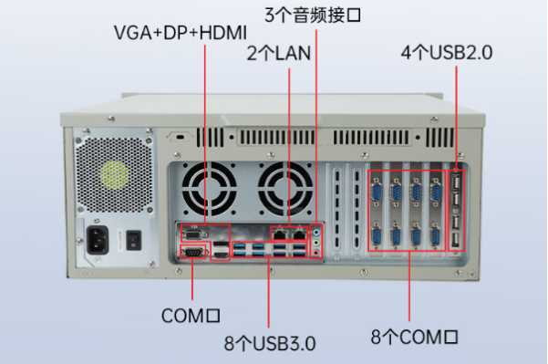 東田工控機端口.png 東田工控機端口.png
