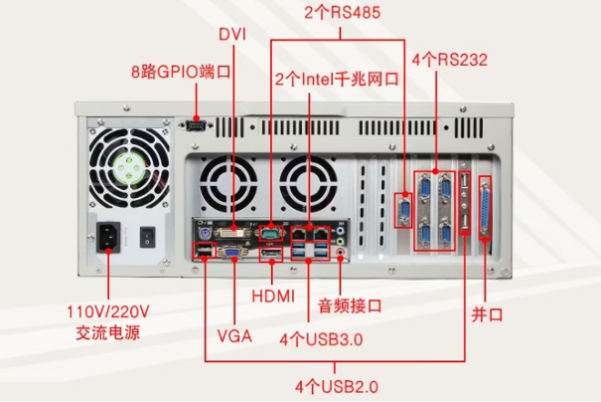 東田4U工業計算機端口.png 東田4U工業計算機端口.png