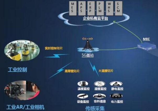 工業5G.png