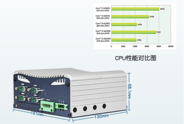 東田工控小主機尺寸.png 東田工控小主機尺寸.png